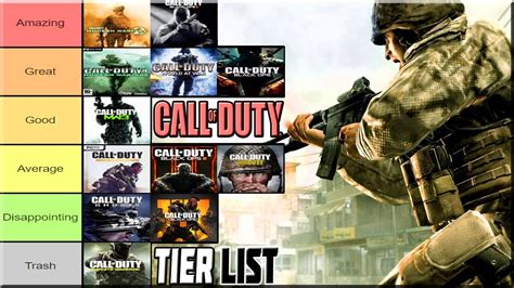 best cod games ranked